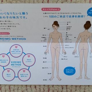 キレイモ KIREIMO のクーポンの画像