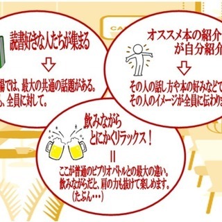 12月13日(木) 【大人の趣味コン】読書コン with ビブリ...