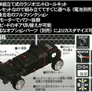 新品】TOMY「エアロラジコン 無限セット」 ライフ (まりさ) 静和の