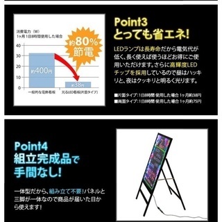 LED ボード 光る看板 未使用品の画像