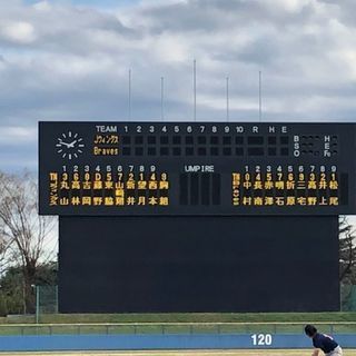 ★2019年大会参戦チーム【終了】★ - 八王子市