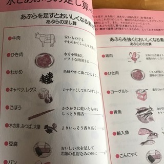 『食材をおいしくするワザ』料理研究家 田中伶子の画像