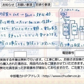 電気工事店様募集!　６０Ａから８ｋvAに変更８°以上の太さに電線...