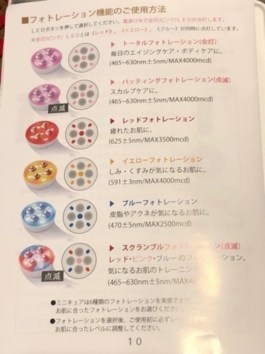 美顔器 ミニキュア ラジオフォトレーション