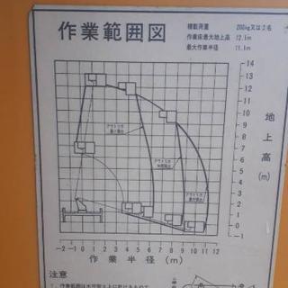 大木、植木の伐採致します。 - 天理市