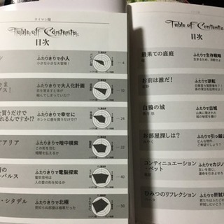 喫茶食堂 クトゥルフ神話TRPG シナリオ  コンビ限 タイマン限の画像
