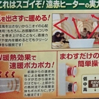 遠赤外線スーパーパネルヒーターの画像