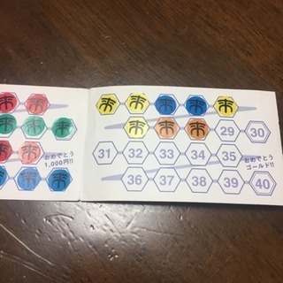 来来亭ポイントカード 28ポイントの画像
