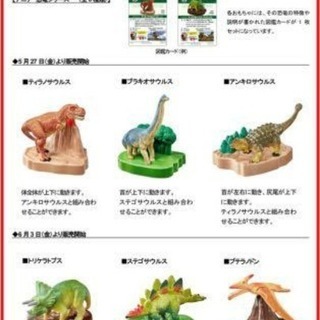 マクドナルド　ハッピーセット　アニアシリーズ　恐竜