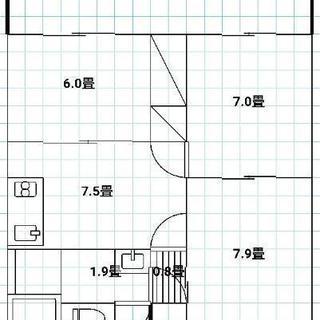 リフォーム物件　地域最安値　ネット無料　ファミリータイプ　3LD...