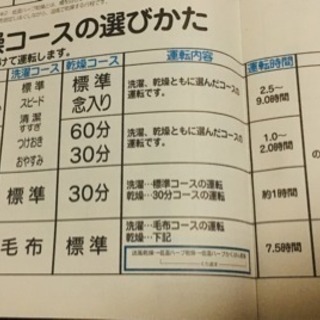 全自動洗濯乾燥機 中古 ヒーター乾燥の画像