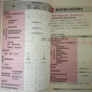 宅建士参考書の画像