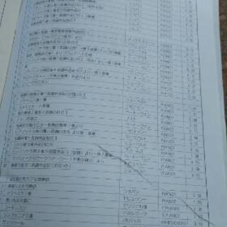電子ピアノ エレピアンの画像