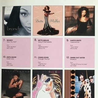 CD CELEB beautiful,elegant & intelligentの画像