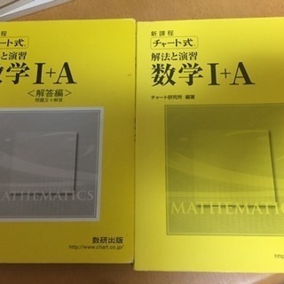 チャート式 数学1.A