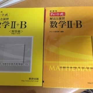 チャート式 数学2.B