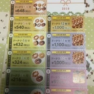 ミスドのお年玉クーポン券の画像