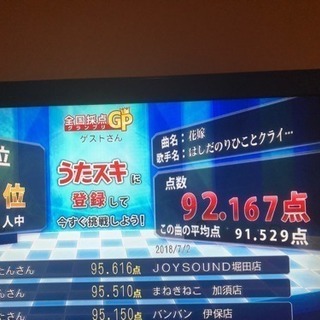 みんなで楽しく歌いましょう