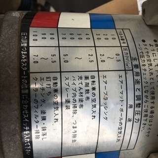 iwata 岩田 イワタ MX3001 100V 小型コンプレッサー 本体のみの画像
