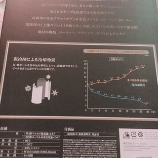 ビールサーバー グリーンハウスの画像