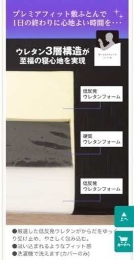 ニトリ 低反発プレミアフィット 敷布団