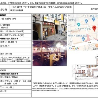 三軒茶屋駅　徒歩１分　すずらん通り沿い！居酒屋居抜きの画像