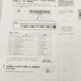 YAMAHA キーボード NP-30   （現在、商談中）の画像