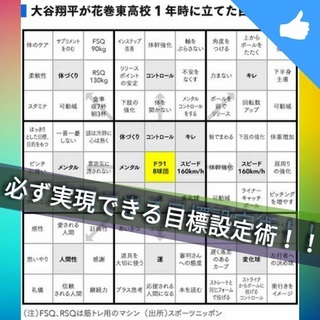 1/17【新宿】◇◆目標３日坊主の方に！！あの大谷選手を怪物にし...