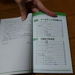 マーケティングの基礎の画像