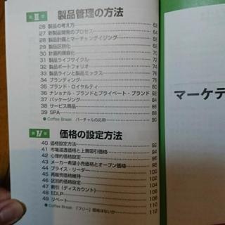 マーケティングの基礎の画像