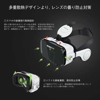 3D VR ゴーグル ヘッドセット　大視角120°の画像