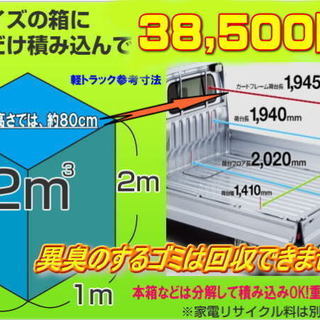 ￥３８５００＋消費税「軽トラック２ｍ３」適正価格で処分kします。★頼んで良かった！！CONVENIENT PERSON'S　　断捨離でお部屋を綺麗にしませんか？「明るく、元気に、健康的に」を基本 コンセプト 便利な人達　便利屋！ − 静岡県