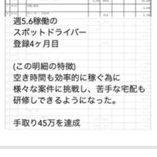【収入は自分で決める！軽貨物ならハウンドジャパン！！】の画像