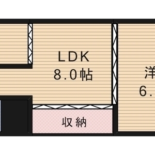 3大特典（初期費用500円/当社オリジナル物件/スペシャルプライ...