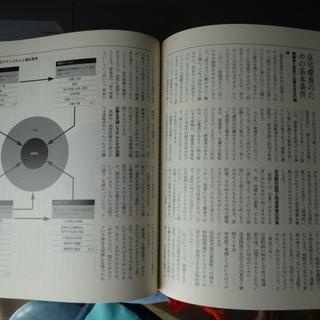 家庭医学大百科の画像