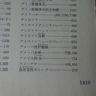 家庭医学大百科の画像