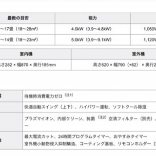 【美品・ハイパワー・コスパ】富士通エアコン AS-F40C2Wの画像