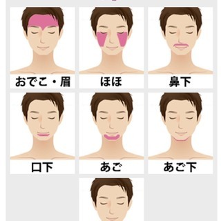 【男性限定】脱毛体験初回1箇所980円！
