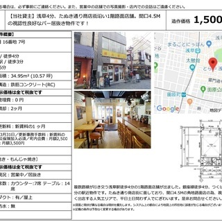 浅草駅4分！たぬき通り商店街沿い１階路面！視認性良好なバー居抜き！の画像
