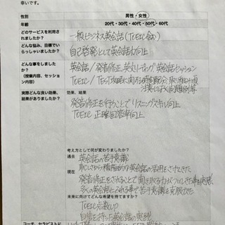 更新！日本人が本当に必要なコミュニケーションを目指す方にの画像