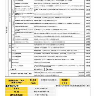 ３月開講！【職業訓練】ビジネスパソコン基礎科　受講生大募集の画像