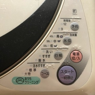 【現役】古いですがナショナルの洗濯機