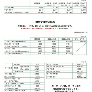 ☆お車の車検・修理・ご購入など、お気軽にご相談ください☆　カーケアショップ フローリッシュ - 車検