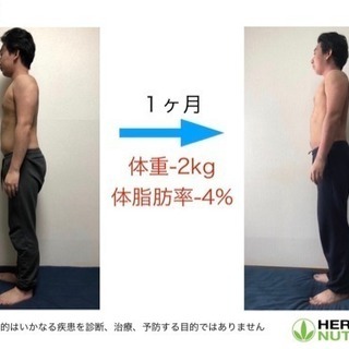 私は1ヶ月で体脂肪率3％、体重2キロ落としました。の画像