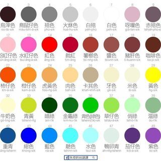 台灣華語勉強会の画像