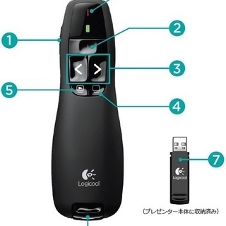 ★新品 ロジクール Logicool レーザーポインター r400t★