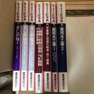 絵で見る工匠事典（さしがね (3) 絵で見る工匠事典 | 建築資料