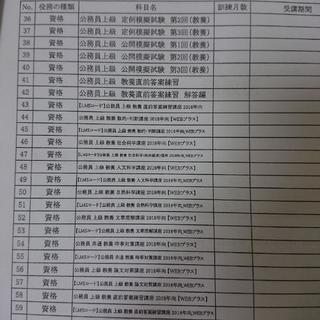 資格スクール大栄 公務員上級2018年版