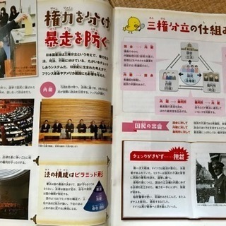 ★月刊Newsがわかる22冊★受験 知育 小学生の画像