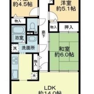 【中古マンション】サーパス川内8階　3LDK